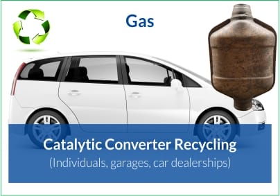 Catalytic-Converter-Recycling